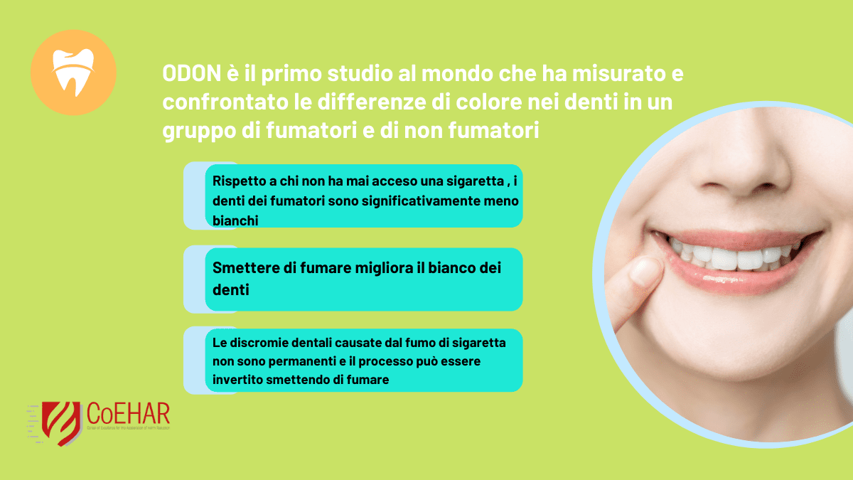 Scopri di più sull'articolo Il fumo danneggia il bianco dei denti: lo studio ODON